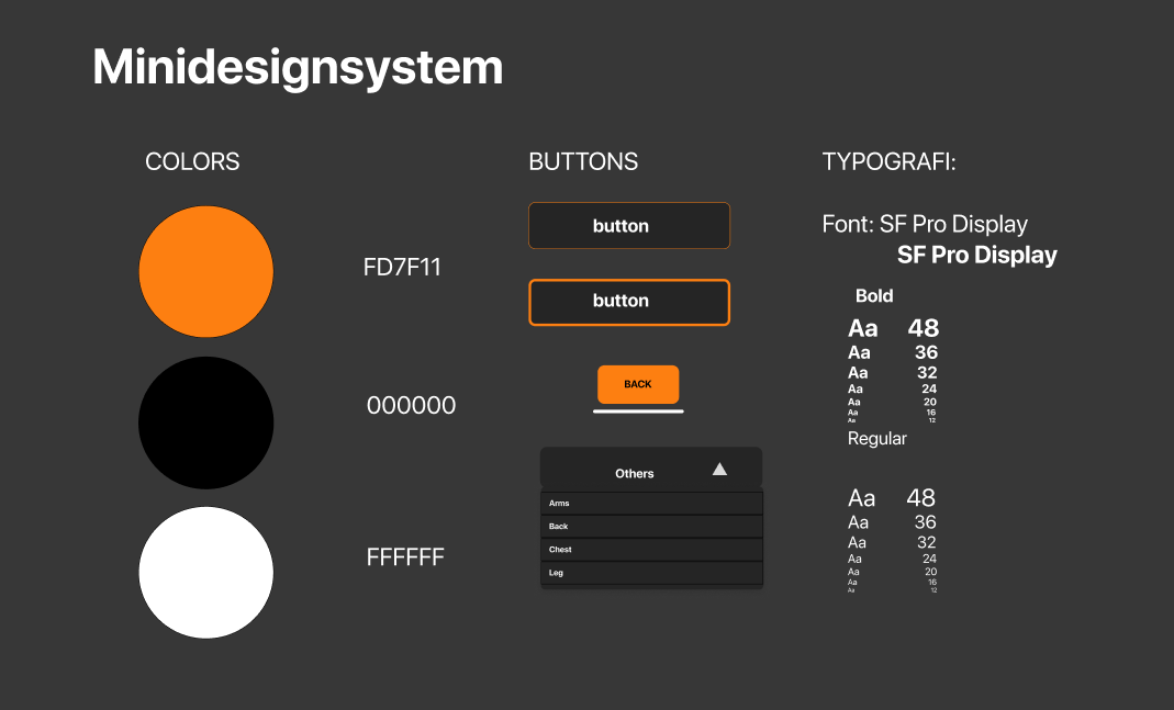 Designsystem in dark theme