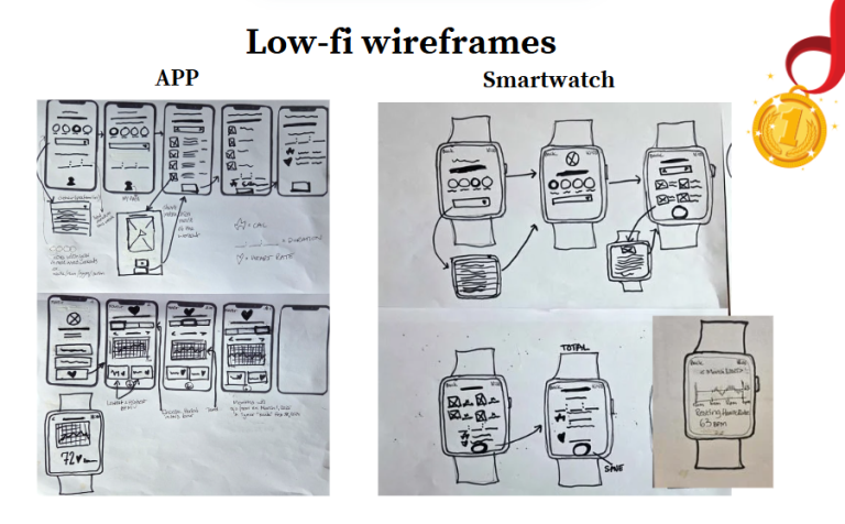 low-fi wireframes